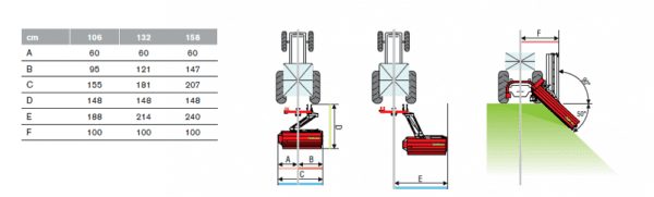 Del Morino Centurion Super | Middlewich Machinery Del morino centurion super chart