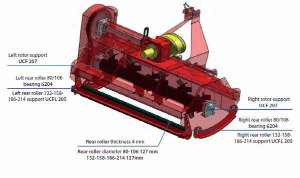 Del Morino Heavy Duty Flail Mower | Middlewich Machinery Del morino heavy duty flail mower diagram