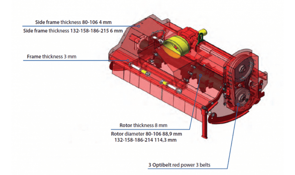 Del Morino Heavy Duty Flail Mower | Middlewich Machinery Del morino heavy duty flail mower diagram