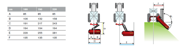 Del Morino Levante Super | Middlewich Machinery Del morino levante super chart