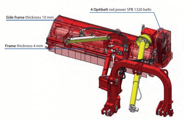 Del Morino Levante Super | Middlewich Machinery Del morino levante super diagram