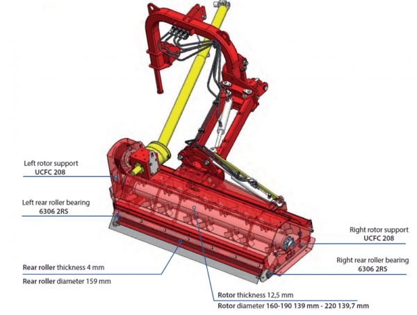 Del Morino Levante Super | Middlewich Machinery Del morino levante super diagram