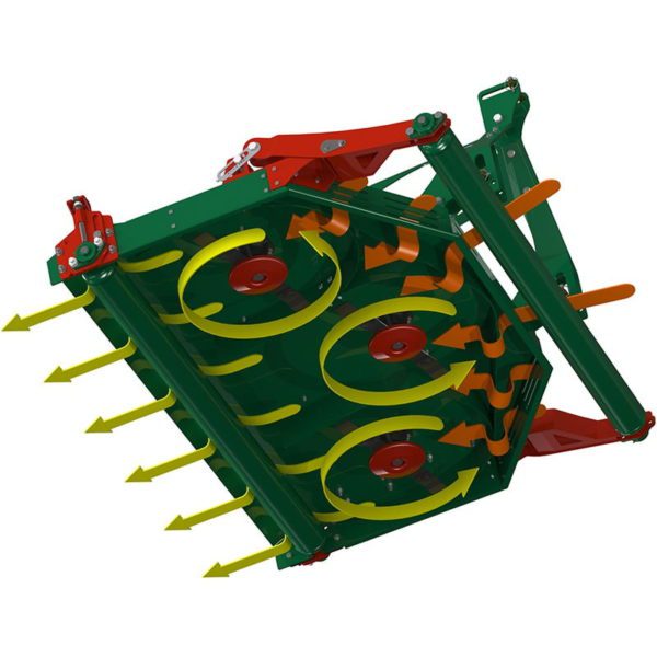 Crx multicut rotary mowers bottom